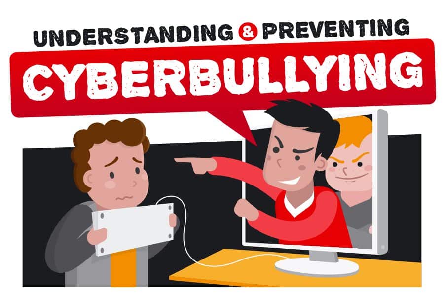 PENTINGNYA CARA PANDANG ISLAM DALAM MEMBEDAH MASALAH CYBER BULLY