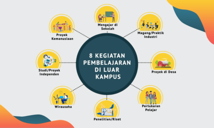 Kupas Kontroversi Kampus Merdeka 1